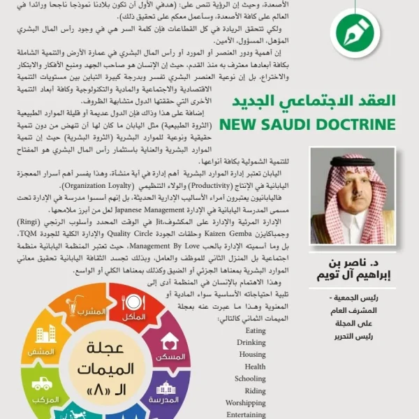 مقالات وأخبار صحفية للدكتور ناصر آل تويم